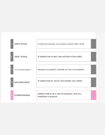 toyota passo 2011 2012 2013 owners manual in english